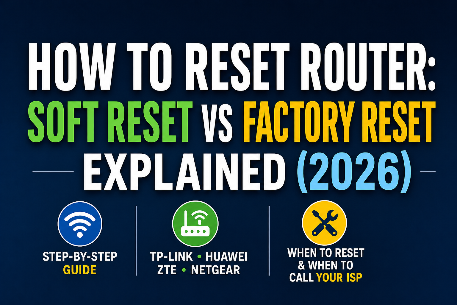 How to Reset Router: Soft Reset vs Factory Reset (2026)