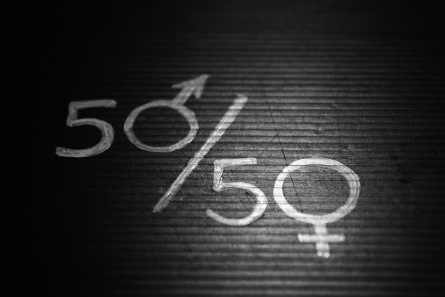 Gender inequality in Pakistan