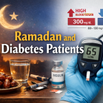 Ramadan and Diabetes Patients: Fasting Safety Guidelines