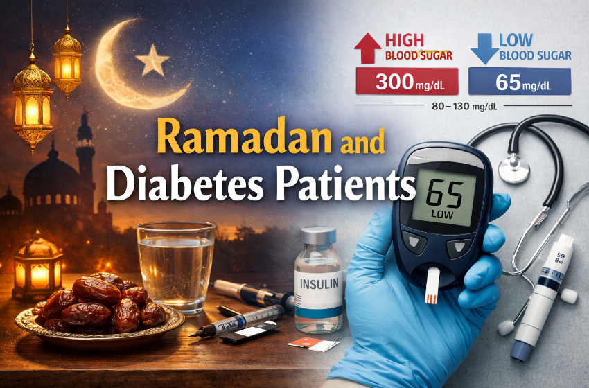 Ramadan and Diabetes Patients: Fasting Safety Guidelines