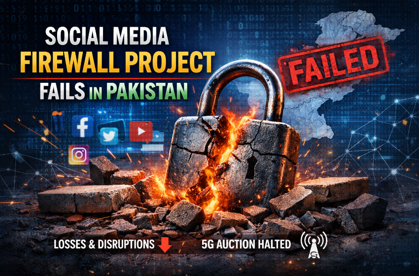 Social Media Firewall Project