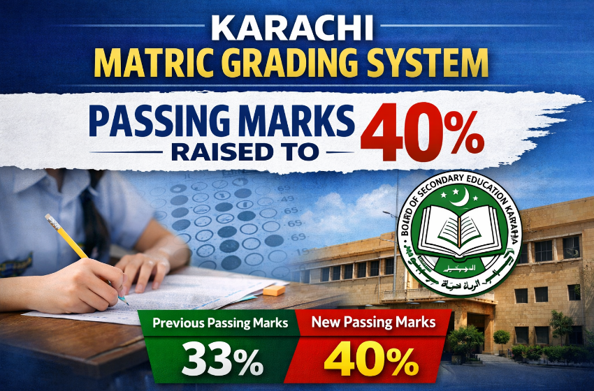 Karachi Matric Grading System Raises Passing Marks to 40%