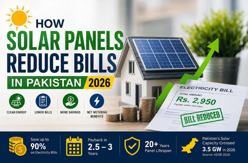 How Solar Panels Reduce Bills in Pakistan 2026 Guide
