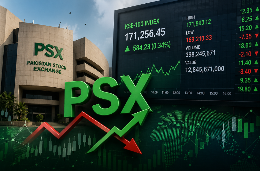PSX Update: Market Shows Mixed Trend as Week Begins