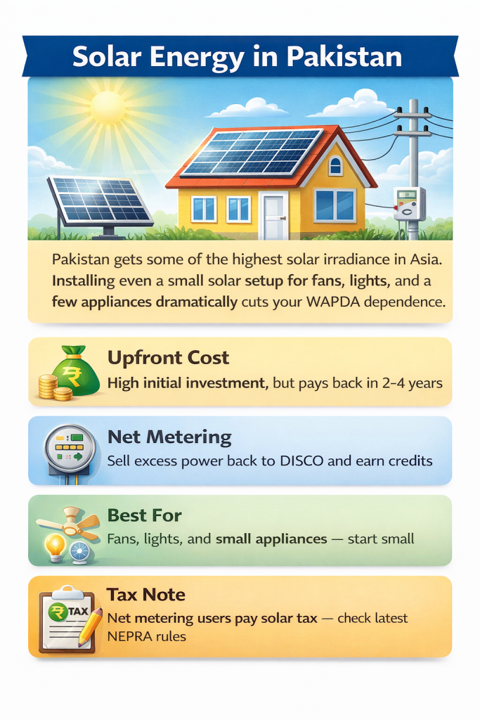 Solar energy benefits in Pakistan
