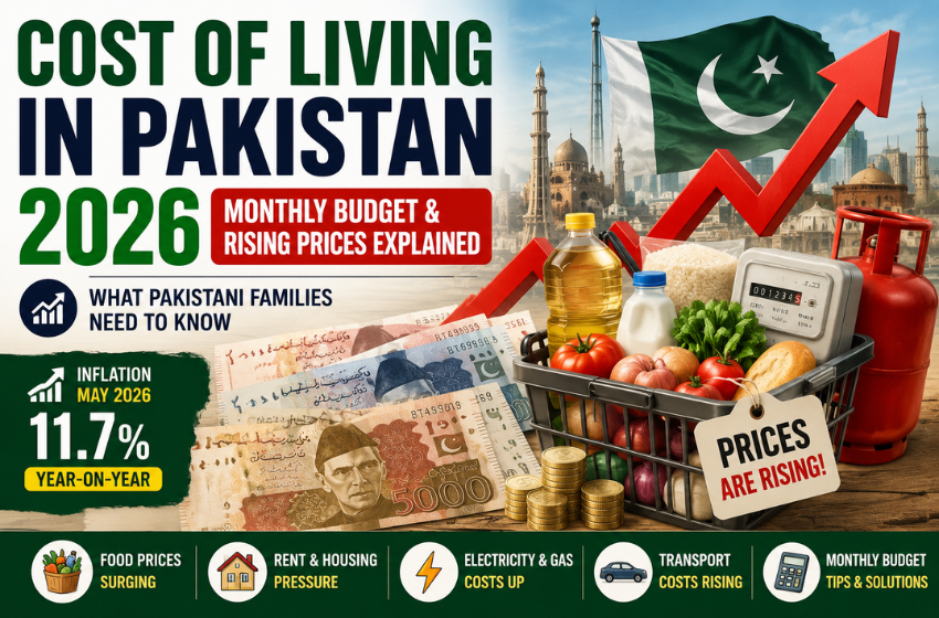 Cost of Living in Pakistan 2026: Budget Guide & Rising Expenses Explained