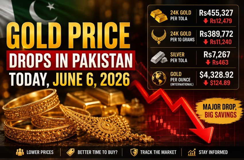 Gold Price Drops in Pakistan Today, June 6, 2026