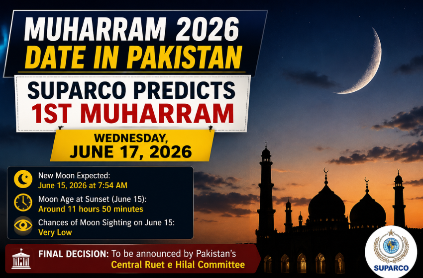 Muharram 2026 Date in Pakistan: SUPARCO Reveals When 1st Muharram May Begin
