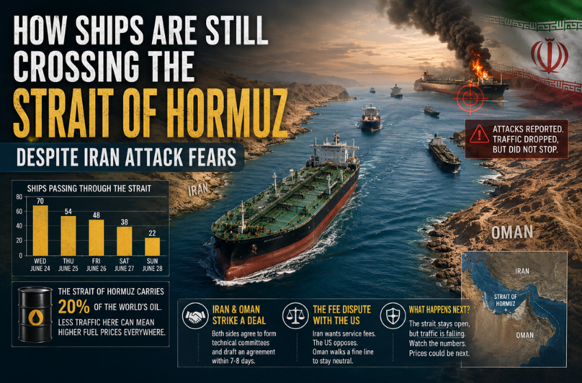 How Ships Are Still Crossing the Strait of Hormuz Despite Iran Attack Fears