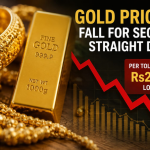 Gold Prices Fall for Second Straight Day in Pakistan as Per Tola Rate Drops by Rs2,500