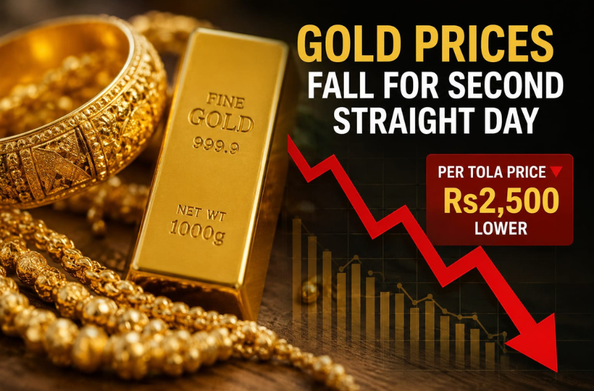 Gold Prices Fall for Second Straight Day in Pakistan as Per Tola Rate Drops by Rs2,500